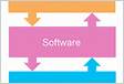 Sistemas operacionais são sistemas integrados de programa